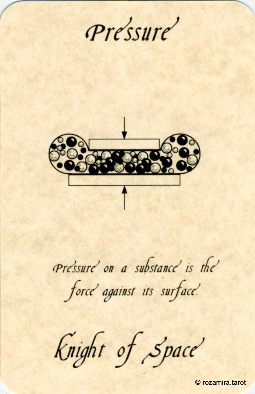 The Tarot of Physics
